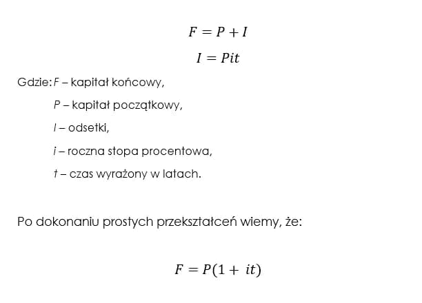 Jak obliczyć odsetki redyskonta weksli: Prosty wzór i przykłady