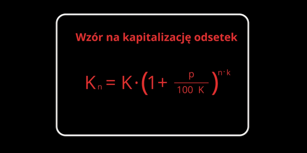 Kapitalizacja odsetek: Jak wpływa na obciążenie finansowe?
